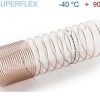 superflex